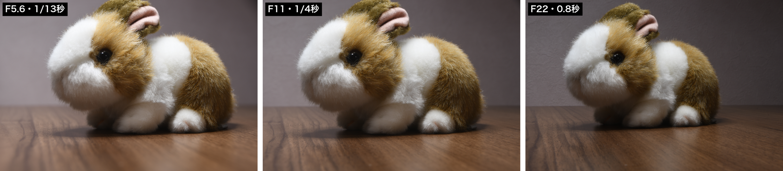 うさぎの小物をF5.6・F11・F22で撮った3枚の全体像を横に並べた比較