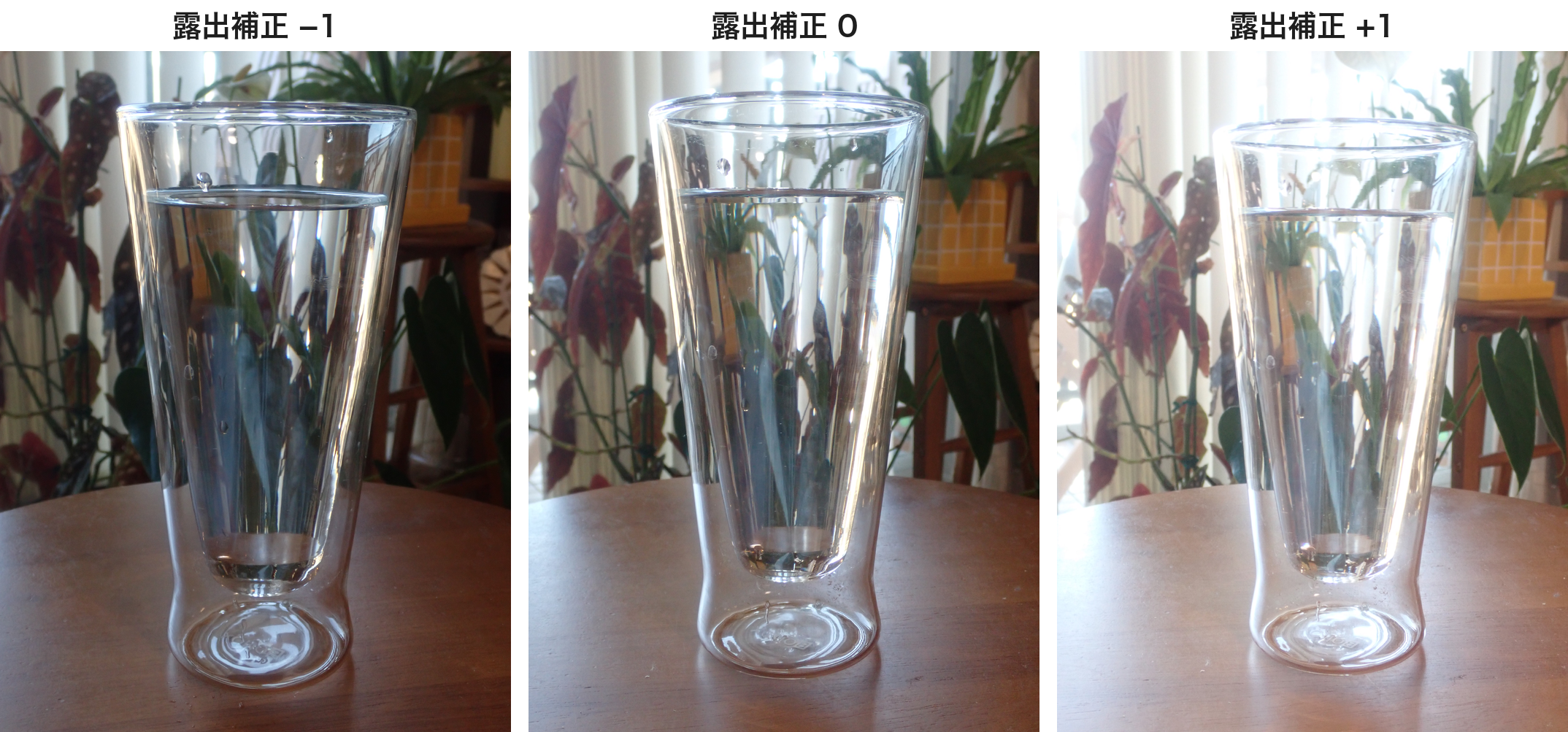 露出補正−1・0・+1で正面から撮った透明なコップの3枚を横に並べた比較