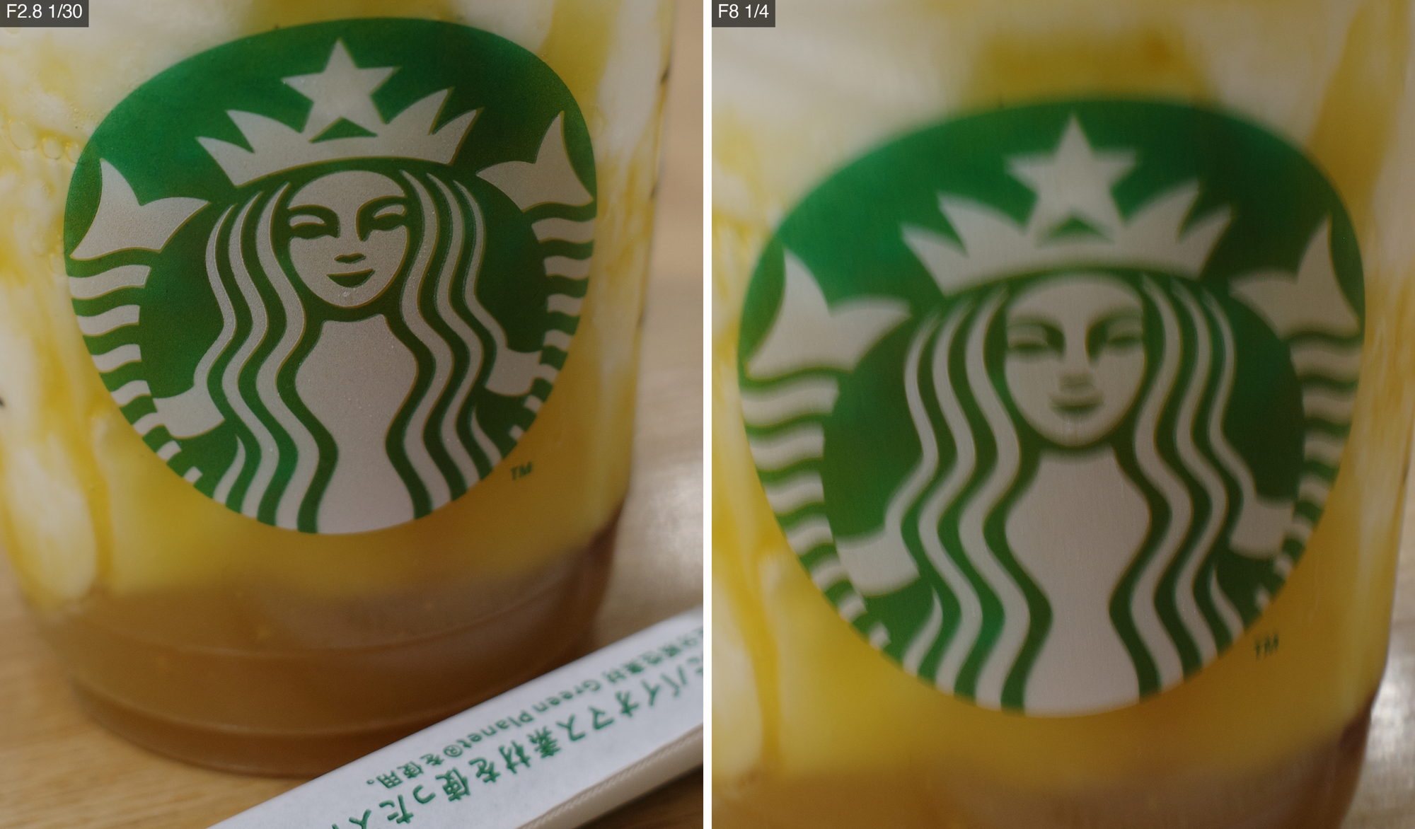 カップのロゴを等倍で切り出した比較。F2.8の1/30秒では止まり、F8の1/4秒では輪郭が二重にぶれている